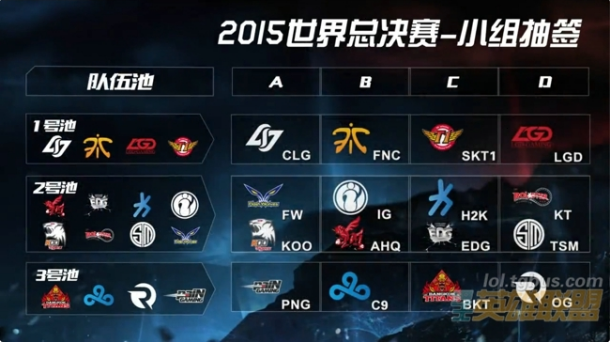 NRG vs Lynn Vision 和 Wildcard vs Legacy 将在 BLAST.tv Austin Major 2025 Stage 1 的第五轮中展开激烈竞争